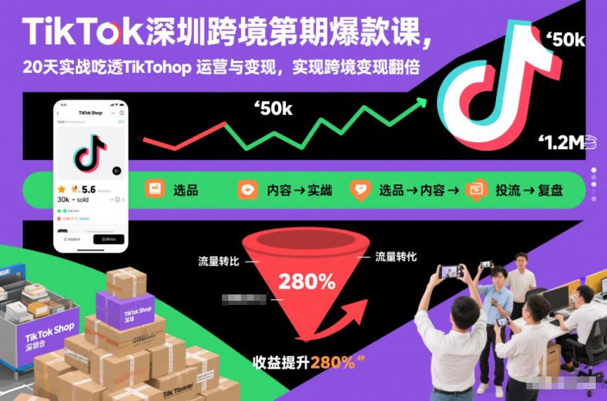TikTok深圳跨境第2期爆款课，20天实战吃透TikTok Shop运营与变现，实现跨境变现翻倍-极速搞钱云网创