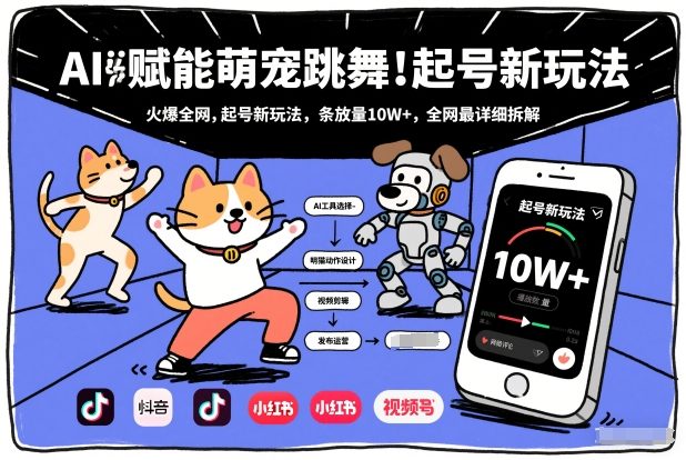 AI赋能萌宠跳舞,火爆全网,起号新玩法,条条播放量10W+,全网最详细拆解