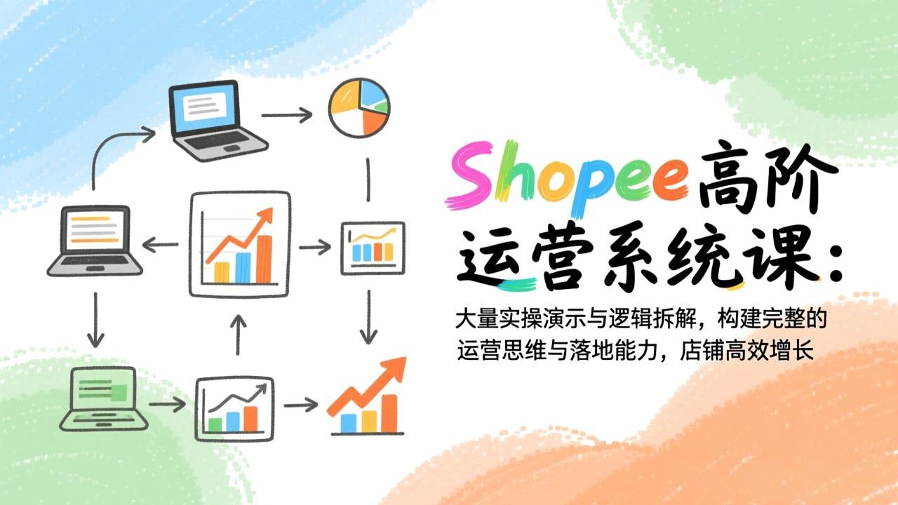 Shopee高阶运营系统课:大量实操演示与逻辑拆解,构建完整的运营思维与落地能力,店铺高效增长-极速搞钱云网创