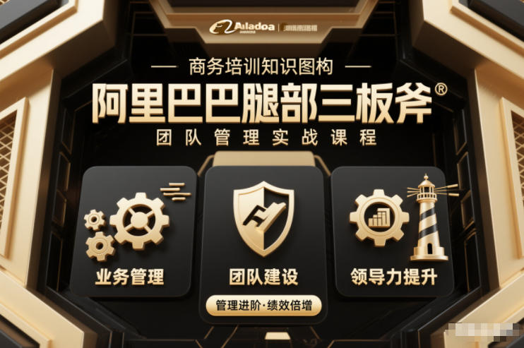 团队管理必学课程系列，阿里巴巴“腿部三板斧”-极速搞钱云网创