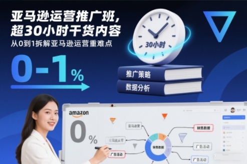 亚马逊运营推广班,超30小时干货内容,从0到1拆解亚马逊运营重难点-极速搞钱云网创