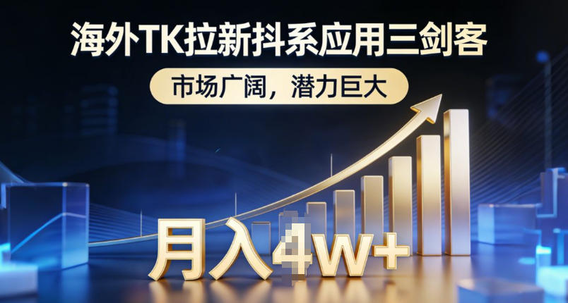 海外TK拉新抖系应用三剑客,市场广阔,潜力巨大,月入1w+-极速搞钱云网创