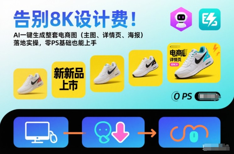 告别8K设计费！AI一键生成整套电商图(主图、详情页、海报)落地实操，零PS基础也能上手-极速搞钱云网创