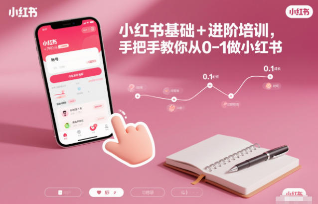 小红书基础+进阶培训，手把手教你从0-1做小红书-极速搞钱云网创